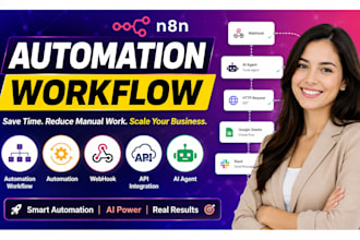 do n8n ai agent automation workflow, custom ai agents workflow