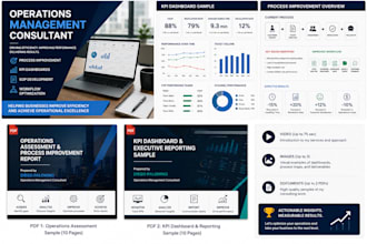 optimize your business operations and workflows