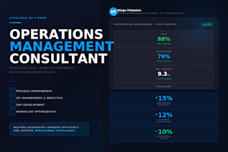 optimize your business operations and workflows