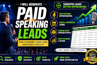 generate paid speaking leads, public speaking leads, and event contacts
