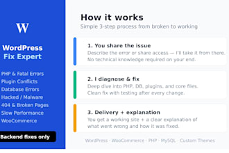 fix wordpress bugs, errors and plugin conflicts