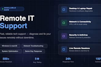 provide remote IT support for windows and PC troubleshooting