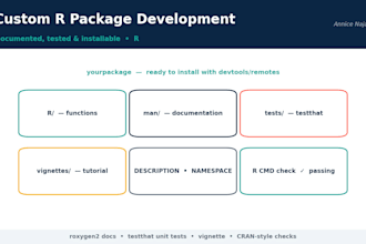 build an ai chatbot and automate your tasks with python and chatgpt