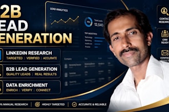 do b2b lead generation and linkedin research