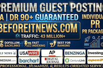 publish real premium guest post at beforeitsnews,com