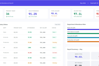 create automated business dashboards and CRM systems