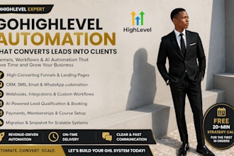 gohighlevel website design gohighlevel landing page gohighlevel sales funnel