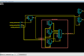 create a digital system design and perform rtl verification in systemverilog