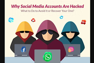 securely recover lost passwords access forgotten accounts emails and files