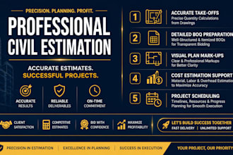 do construction estimation, quantity takeoff, boq preparation