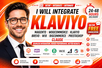 integrate magento woocommerece klaviyo brevo wix bigcommerce prestashop claude