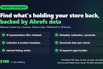 do a shopify SEO audit with ahrefs data and action plan