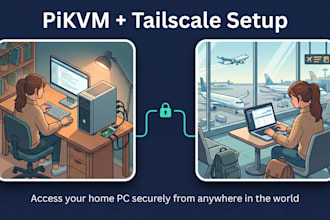 set up your pikvm with tailscale for secure remote access to your PC from anywhe