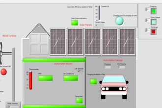 do labview projects professionally