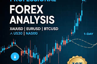 do professional forex chart analysis with market mirror concept