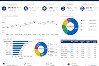 create an excel transport cost and diesel impact tracker