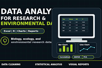 clean, analyze, and visualize biology and environmental data