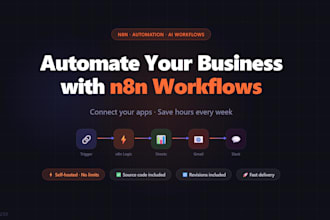 build your n8n automation workflow