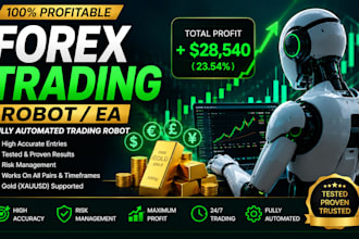 setup high profitable forex trading robot, forex ea robot, forex robot, gold ea