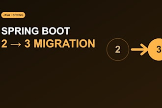 fix, debug or refactor your spring boot java application