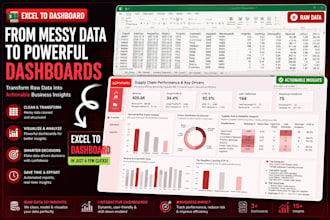 create excel dashboards, KPI reports and data analysis