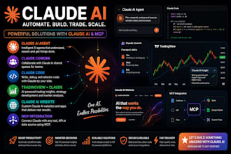 fix claude code claude app claude coworker claude skills claude website design