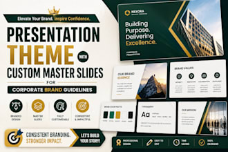 do presentation theme with custom master slides for corporate brand guidelines