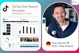 provide a tiktok ads dashboard in google data studio or looker studio