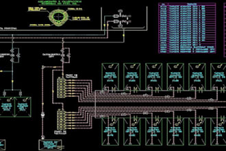 solar pv design panel installation layout battery storage analysis planning