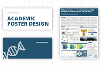 design scientific and research conference posters