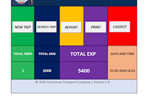 develop custom excel vba automation dashboard