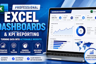 create excel dashboards and KPI reports