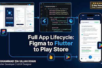 handle full lifecycle flutter app development and figma UI UX