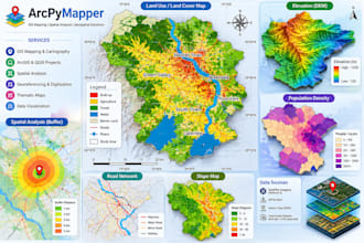 create gis maps, shp, kml, kmz files, and automate gis tasks