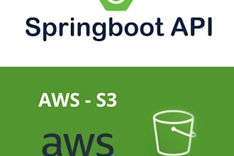 integration AWS s3 file storage API with spring boot