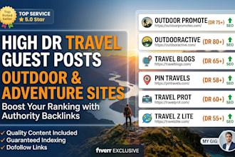 do guest post on high traffic travel sites