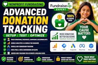 track nonprofit donations and fundraising with fundraiseup, ga4,meta, google ads