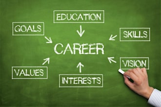 conduct interview preps in german or english and provide detailed feedback