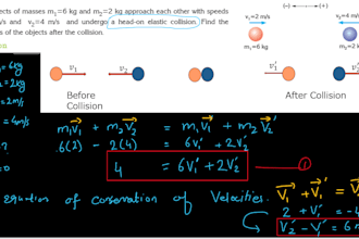 teach a level igcse high school physics