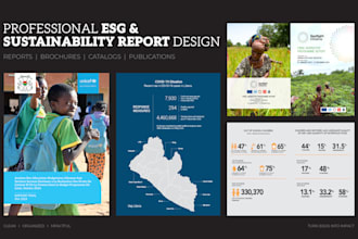 design a professional esg and sustainability report