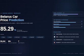 analyze your data using python pandas and create visualizations