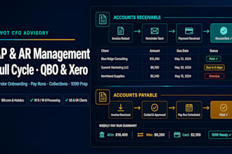 manage your accounts payable and receivable cycle on quickbooks or xero
