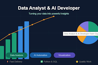 do data analysis, visualization and ai powered reporting