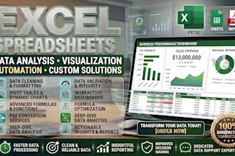 your data analyst for excel data cleaning, formulas, and dashboards