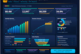 create a power bi sales report from your excel or CSV data