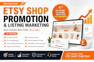 do etsy shop promotion campaign, etsy listing marketing