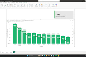 do sql data analysis and build interactive power bi dashboard