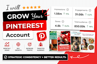 be your pinterest marketing manager for organic growth, SEO