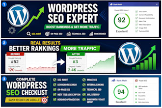 do complete on page SEO optimization for your wordpress website