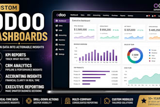 create custom odoo dashboards, KPI reports and analytics